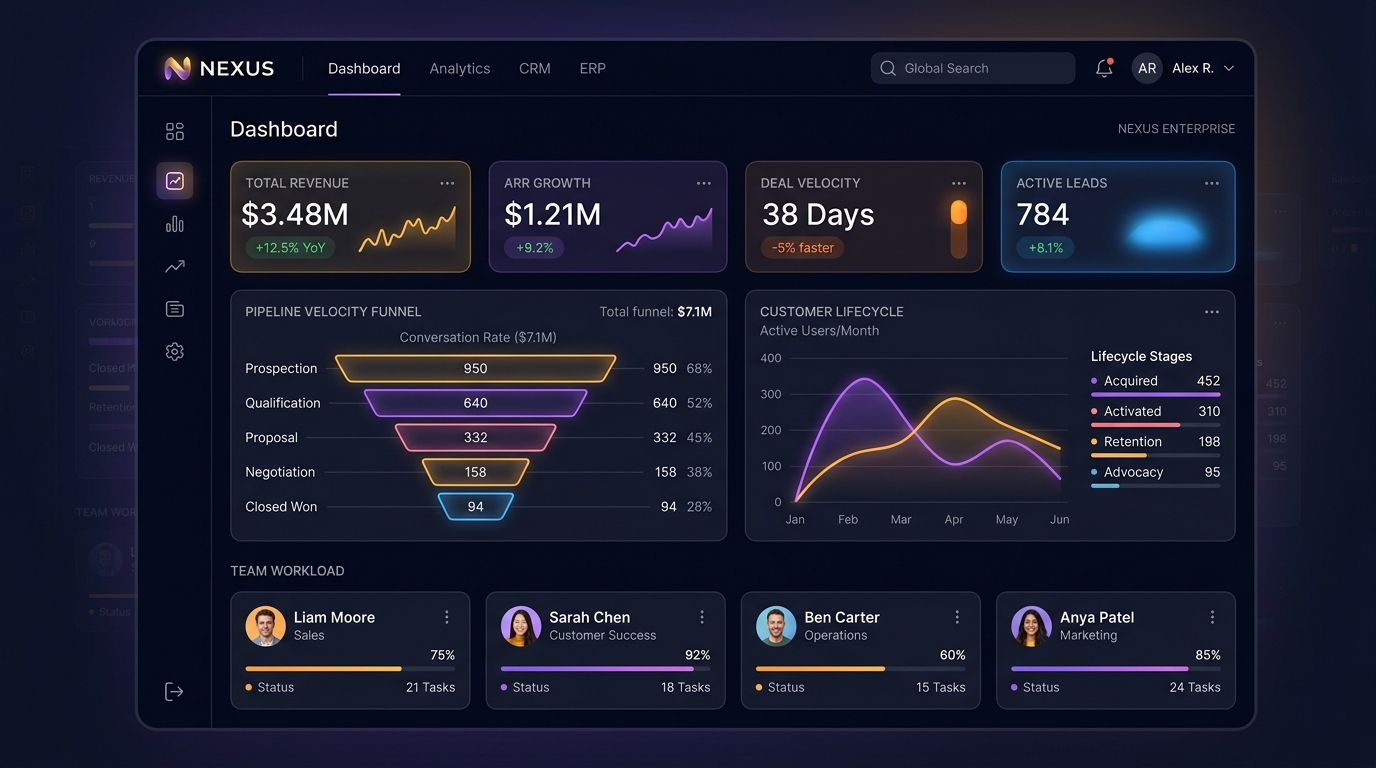 Hydizo CRM & Business Operations UI Mockup